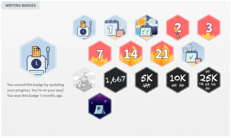 An array of colourful camp NaNoWriMo badges earned in April, demonstrating success on the draft. All of them have been achieved except for one, an image of a mountain, which appears in faded black and white. 